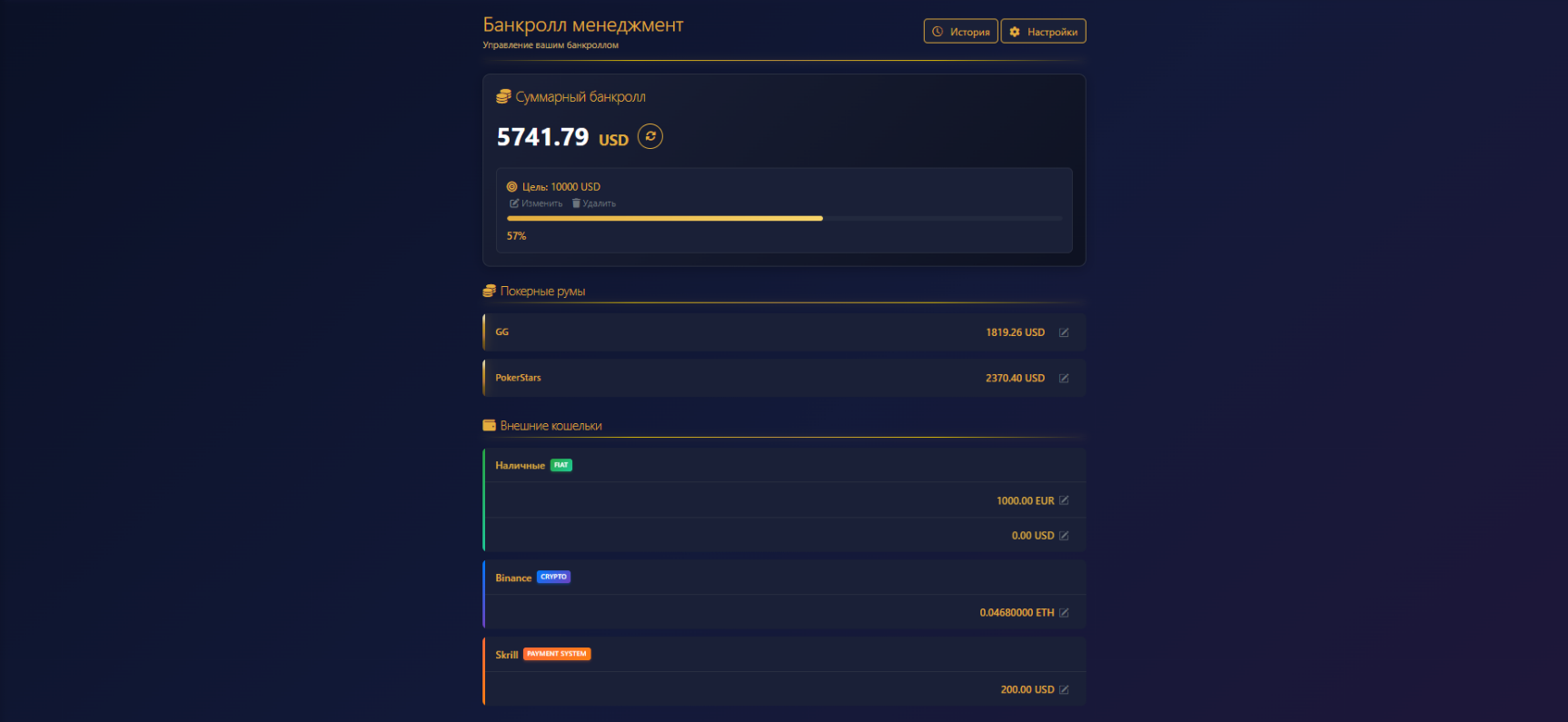 Банкролл менеджмент